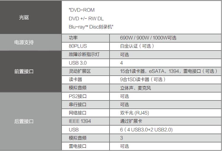 聯想P720工作站-10