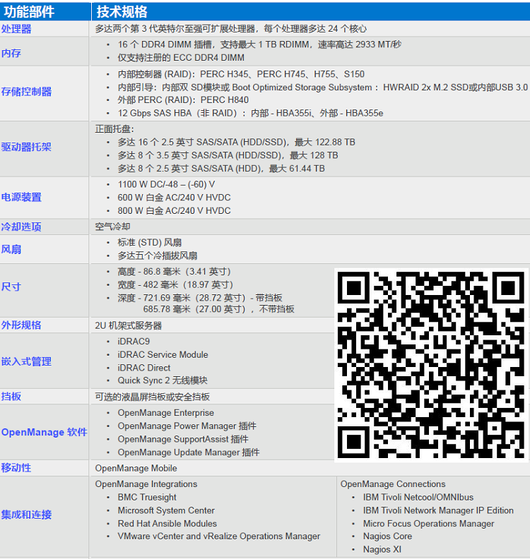 戴爾R550服務(wù)器 (2)